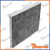 Filtre d'habitacle à charbon pour FORD | FCF-FR-022C, 8V5J-19G244-AA